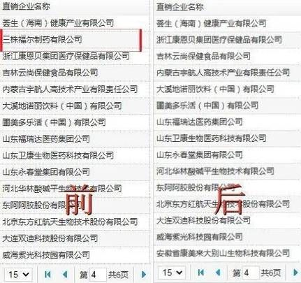 中国直销发展前景怎么样_直销牌照申请条件