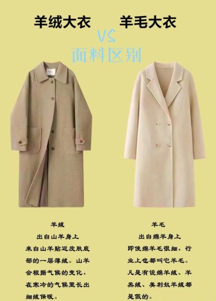 羊绒衫怎么挑选_羊绒和羊毛的区别
