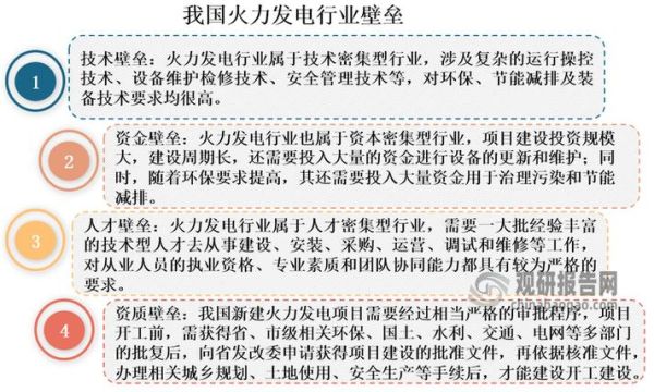 火力发电厂未来发展趋势_火力发电还能走多远