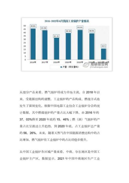 锅炉行业发展前景怎么样_锅炉未来趋势如何