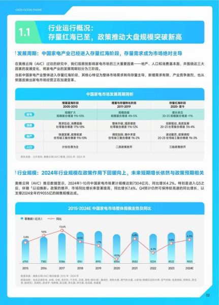 2017电器行业分析_未来五年增长机会在哪