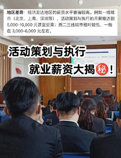 策划行业前景怎么样_策划行业薪资水平