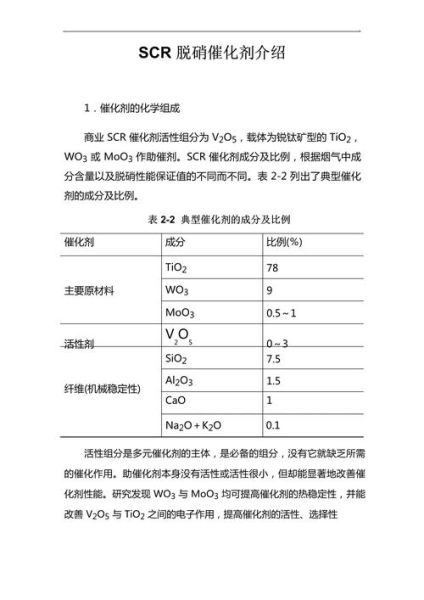 脱硝催化剂寿命有多长_如何选择合适型号