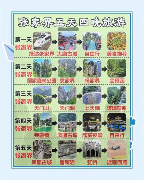 国内旅游哪里人少又好玩_如何避开人流高峰