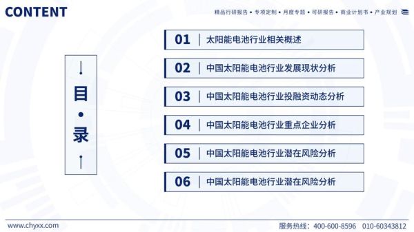 中国新能源行业现状如何_2024年投资机会在哪里