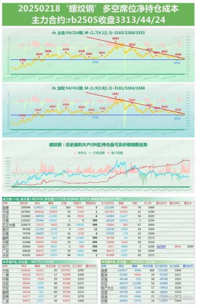铁矿石价格走势分析_铁矿石未来五年供需预测