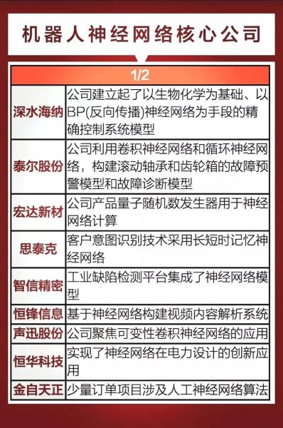 行业分析与投资_2024年值得关注的赛道有哪些