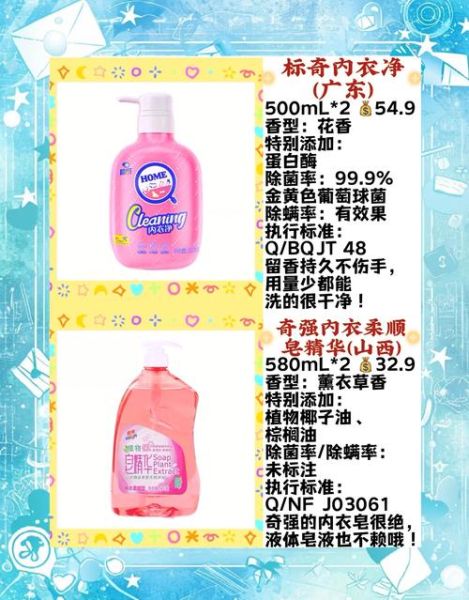 中国日用品行业前景怎么样_如何选品更赚钱