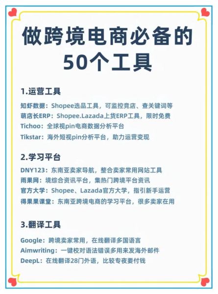 跨境电商选品工具哪个好_2024年独立站如何快速起量