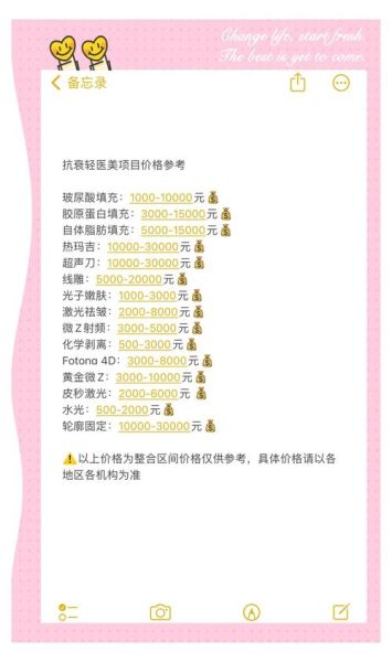 整形价格会降吗_整形风险有哪些