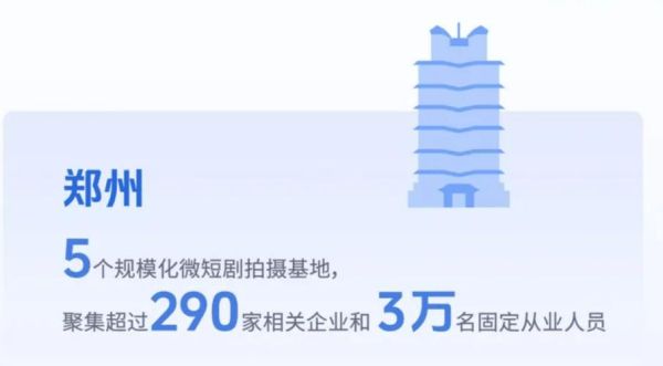 行业剧前景如何_2024年还能火吗