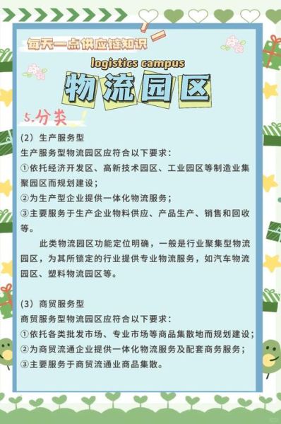 物流园前景怎么样_物流园投资回报率