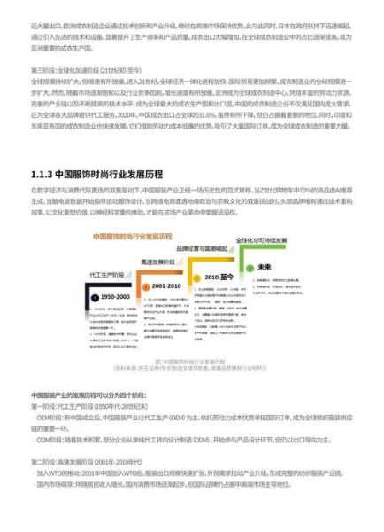 服装企业如何数字化转型_服装行业未来趋势