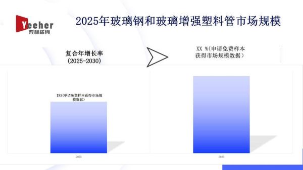 玻璃钢行业前景如何_玻璃钢制品未来发展趋势