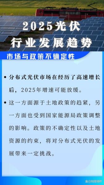 光伏未来发展前景怎么样_2025年光伏行业值得投资吗