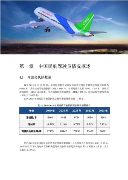 航空业未来发展趋势_航空业就业前景怎么样