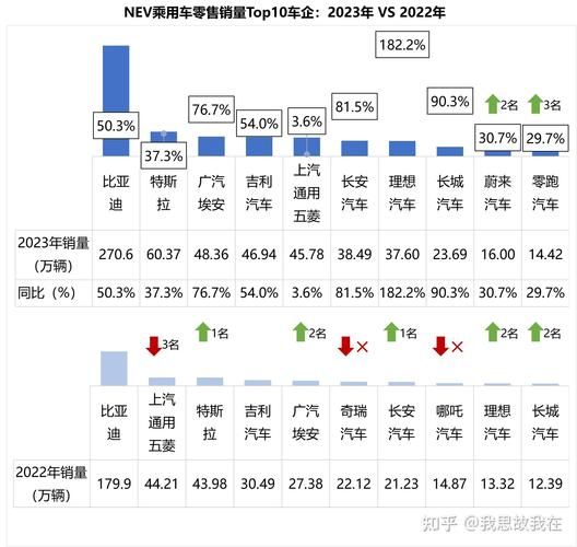 新能源汽车市场前景如何_2024年值得投资吗