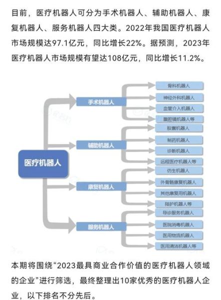 医疗行业未来发展趋势_医疗行业就业前景怎么样