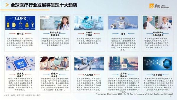医疗行业未来发展趋势_医疗行业就业前景怎么样