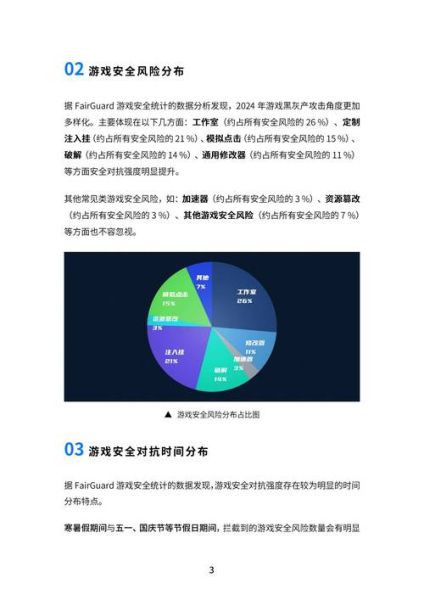 游戏产业前景如何_2024年值得入局吗