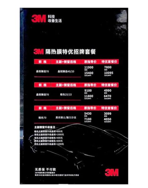 汽车贴膜能用多久_汽车贴膜多少钱