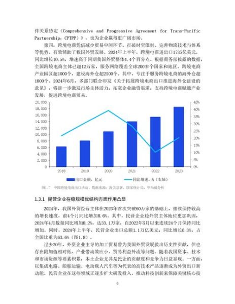 中国出口前景如何_2024外贸企业该怎么做
