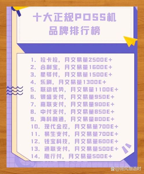 pos机代理还能赚钱吗_2024年pos机市场前景如何