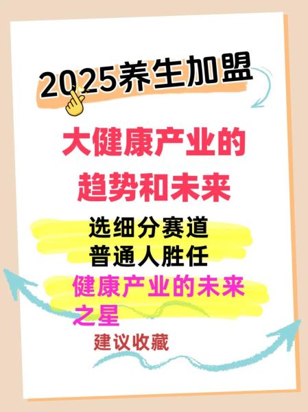 大健康产业前景怎么样_普通人如何切入