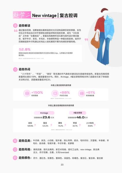 服装业未来趋势_2024年还能做服装生意吗