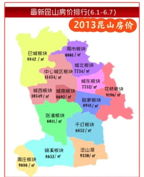 昆山房价走势2024_昆山买房前景怎么样