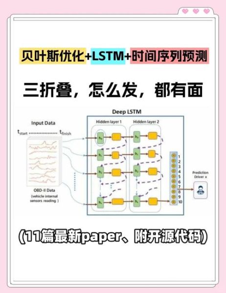 sqm前景怎么样_sqm未来发展趋势