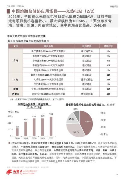 盐行业前景怎么样_盐业未来发展趋势