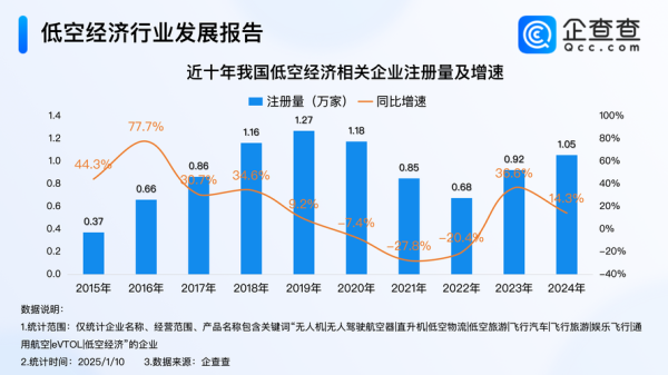 空分行业前景怎么样_空分设备未来发展趋势