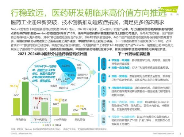 医疗保健行业前景怎么样_未来十年最赚钱细分赛道