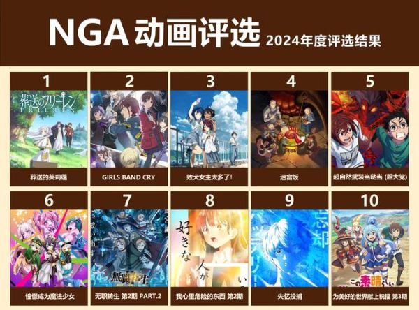 动漫行业前景怎么样_2024年还能入局吗