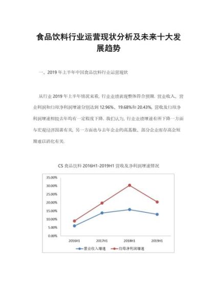 运营行业前景怎么样_运营岗位未来发展趋势