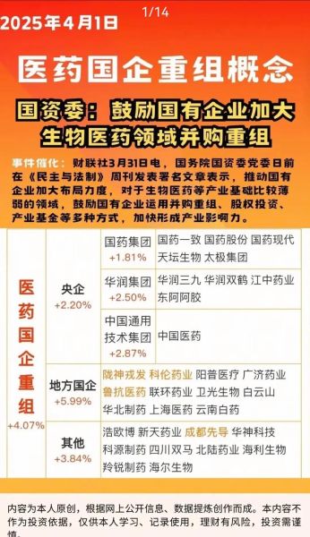 风险投资前景如何_2024年还值得入局吗