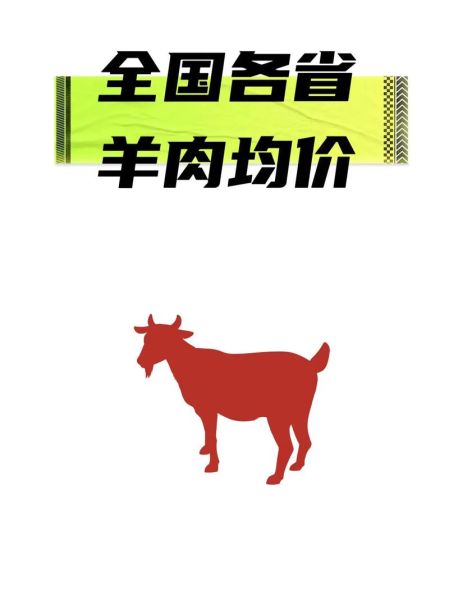 羊肉市场前景怎么样_2024年羊肉价格会涨吗