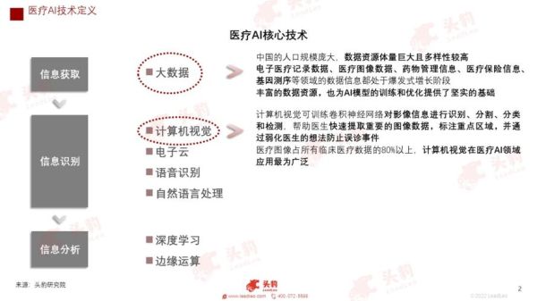 医疗器械行业前景如何_未来十年哪些赛道最赚钱