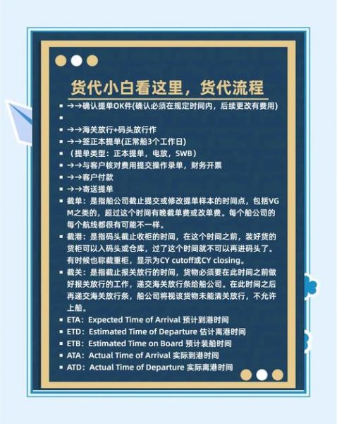 货代行业前景如何_货代公司如何转型