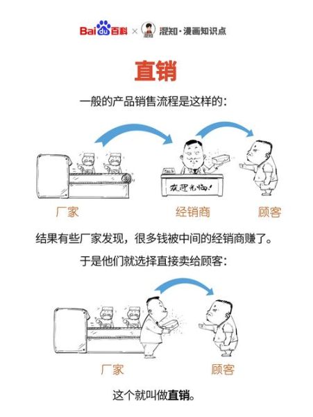 直销行业前景怎么样_直销还能做吗