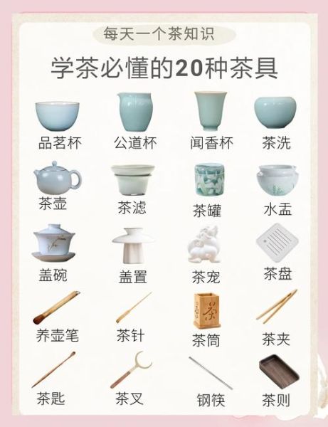 茶具行业前景怎么样_新手如何选茶具