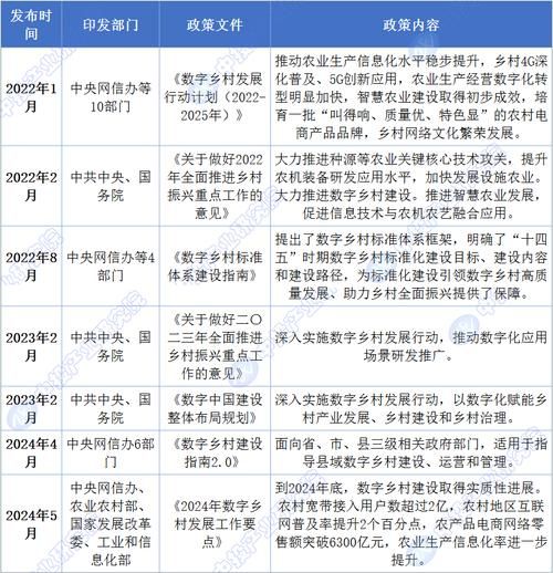 中国发展前景如何_未来十年投资热点