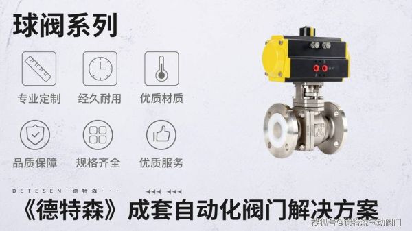 阀门市场前景如何_2024阀门行业趋势