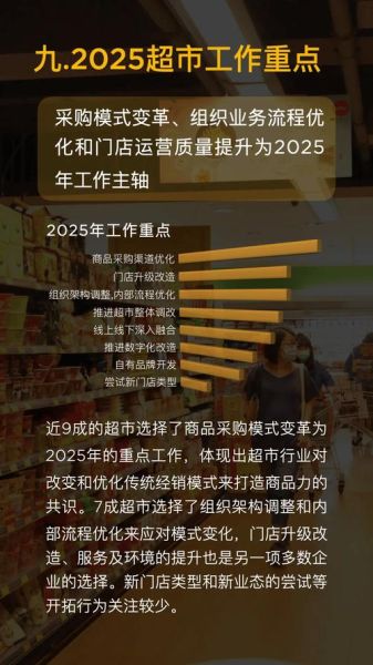 超市未来发展趋势_超市还能赚钱吗