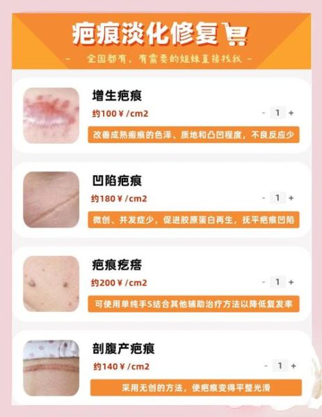 疤痕修复市场前景怎么样_疤痕修复行业赚钱吗