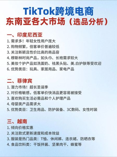 2024跨境电商独立站怎么做_新手如何选品