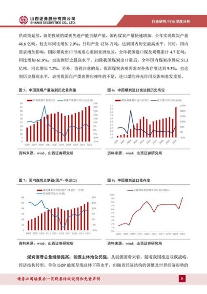 煤行业未来五年发展趋势_煤炭还能投资吗