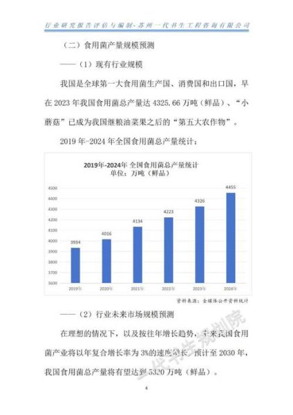 食用菌种植前景怎么样_食用菌市场趋势分析