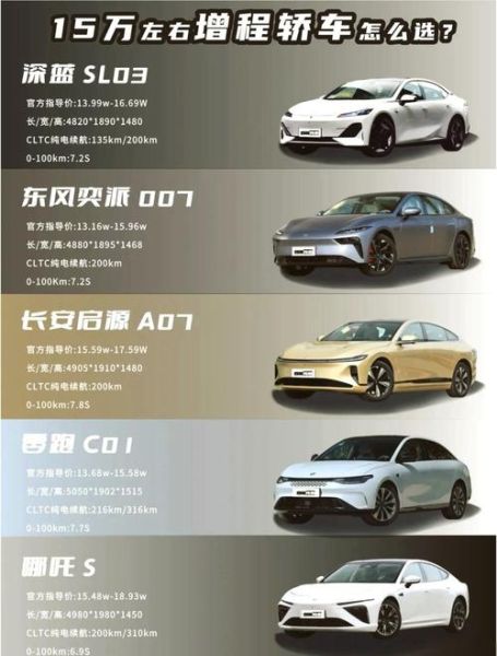 电动汽车值得买吗_2024年电动汽车前景如何